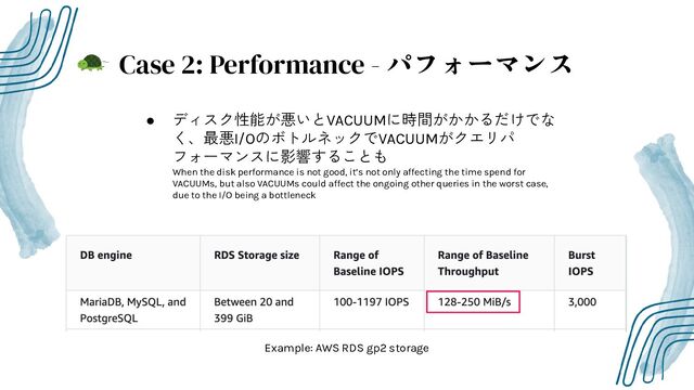 Case 2: Performance - パフォーマンス
● ディスク性能が悪いとVACUUMに時間がかかるだけでな
く、最悪I/OのボトルネックでVACUUMがクエリパ
フォーマンスに影響することも
When the disk performance is not good, it’s not only affecting the time spend for
VACUUMs, but also VACUUMs could affect the ongoing other queries in the worst case,
due to the I/O being a bottleneck
Example: AWS RDS gp2 storage
