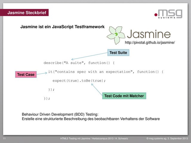 © msg systems ag, 3. September 2013
HTML5 Testing mit Jasmine / Herbstcampus 2013 / A. Schwartz
11
Jasmine Steckbrief
Jasmine ist ein JavaScript Testframework
http://pivotal.github.io/jasmine/
describe("A suite", function() {
it("contains spec with an expectation", function() {
expect(true).toBe(true);
});
});
Test Suite
Test Case
Test Code mit Matcher
Behaviour Driven Development (BDD) Testing:
Erstelle eine strukturierte Beschreibung des beobachtbaren Verhaltens der Software
