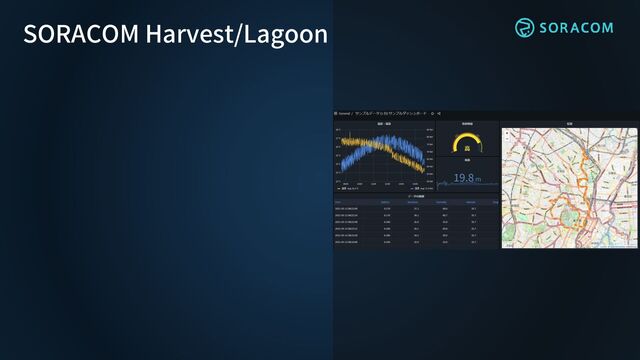 SORACOM Harvest/Lagoon
