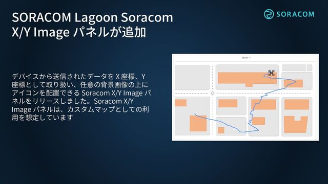 デバイスから送信されたデータを X 座標、Y
座標として取り扱い、任意の背景画像の上に
アイコンを配置できる Soracom X/Y Image パ
ネルをリリースしました。Soracom X/Y
Image パネルは、カスタムマップとしての利
用を想定しています
SORACOM Lagoon Soracom
X/Y Image パネルが追加
