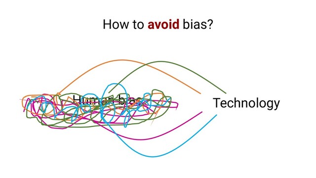 Human bias Technology
How to avoid bias?
