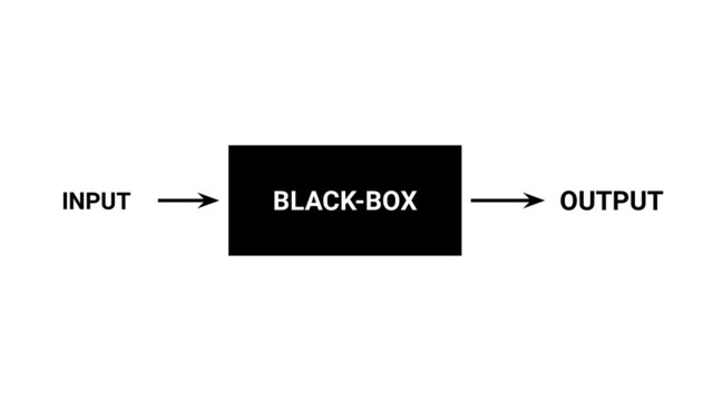 BLACK-BOX
INPUT OUTPUT
