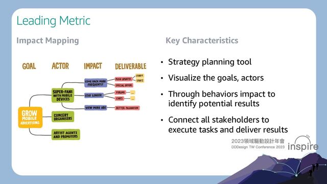 Leading Metric
Impact Mapping Key Characteristics
12
• Strategy planning tool
• Visualize the goals, actors
• Through behaviors impact to
identify potential results
• Connect all stakeholders to
execute tasks and deliver results
