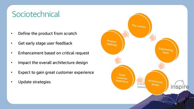 Sociotechnical
• Define the product from scratch
• Get early stage user feedback
• Enhancement based on critical request
• Impact the overall architecture design
• Expect to gain great customer experience
• Update strategies

