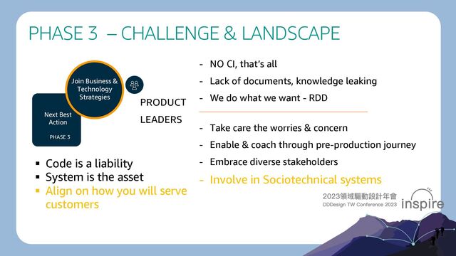PHASE 3 – CHALLENGE & LANDSCAPE
- NO CI, that’s all
- Lack of documents, knowledge leaking
- We do what we want - RDD
- Take care the worries & concern
- Enable & coach through pre-production journey
- Embrace diverse stakeholders
- Involve in Sociotechnical systems
§ Code is a liability
§ System is the asset
§ Align on how you will serve
customers
PRODUCT
LEADERS
Next Best
Action
PHASE 3
Join Business &
Technology
Strategies

