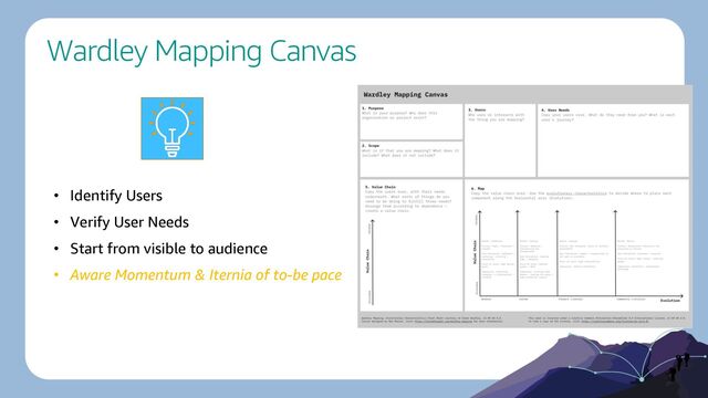 Wardley Mapping Canvas
• Identify Users
• Verify User Needs
• Start from visible to audience
• Aware Momentum & Iternia of to-be pace
