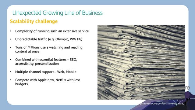 Unexpected Growing Line of Business
Scalability challenge
26
https://www.infoq.com/news/2021/01/bbc-serverless-scale/
• Complexity of running such an extensive service.
• Unpredictable traffic (e.g. Olympic, WW FG)
• Tons of Millions users watching and reading
content at once
• Combined with essential features – SEO,
accessibility, personalization
• Multiple channel support – Web, Mobile
• Compete with Apple new, Netflix with less
budgets

