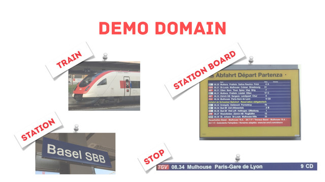 Demo Domain
Station
board
stop
station
train
