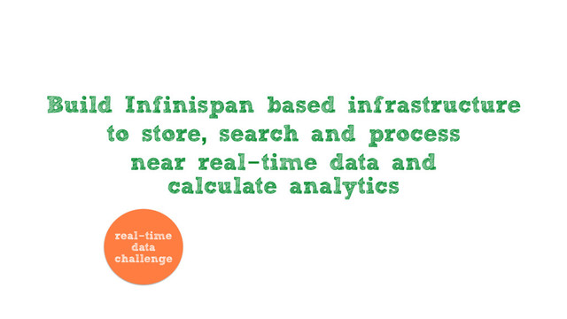 Build Infinispan based infrastructure
to store, search and process
near real-time data and
calculate analytics
real-time
data
challenge
