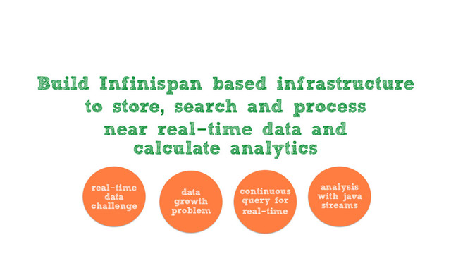Build Infinispan based infrastructure
to store, search and process
near real-time data and
calculate analytics
real-time
data
challenge
data
growth
problem
continuous
query for
real-time
analysis
with java
streams
