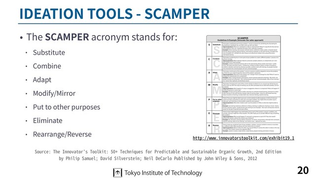 IDEATION TOOLS - SCAMPER
• The SCAMPER acronym stands for:
• Substitute
• Combine
• Adapt
• Modify/Mirror
• Put to other purposes
• Eliminate
• Rearrange/Reverse
20
http://www.innovatorstoolkit.com/exhibit19.1
Source: The Innovator's Toolkit: 50+ Techniques for Predictable and Sustainable Organic Growth, 2nd Edition
by Philip Samuel; David Silverstein; Neil DeCarlo Published by John Wiley & Sons, 2012
