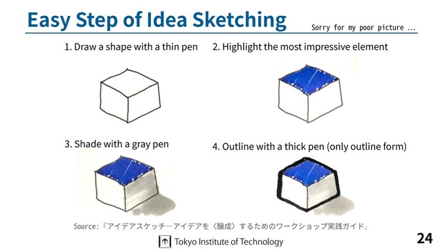 Easy Step of Idea Sketching
24
1. Draw a shape with a thin pen 2. Highlight the most impressive element
3. Shade with a gray pen 4. Outline with a thick pen (only outline form)
Source:『アイデアスケッチ―アイデアを〈醸成〉するためのワークショップ実践ガイド』
Sorry for my poor picture
