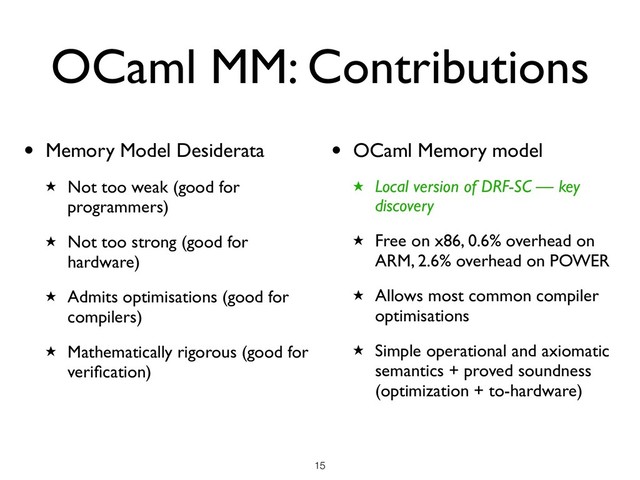 OCaml MM: Contributions
!15
• Memory Model Desiderata
★ Not too weak (good for
programmers)
★ Not too strong (good for
hardware)
★ Admits optimisations (good for
compilers)
★ Mathematically rigorous (good for
veriﬁcation)
• OCaml Memory model
★ Local version of DRF-SC — key
discovery
★ Free on x86, 0.6% overhead on
ARM, 2.6% overhead on POWER
★ Allows most common compiler
optimisations
★ Simple operational and axiomatic
semantics + proved soundness
(optimization + to-hardware)
