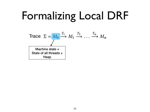 Formalizing Local DRF
!23
Trace
Machine state =
State of all threads +
Heap
