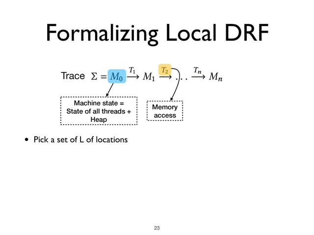 Formalizing Local DRF
!23
Trace
Machine state =
State of all threads +
Heap
Memory
access
• Pick a set of L of locations
