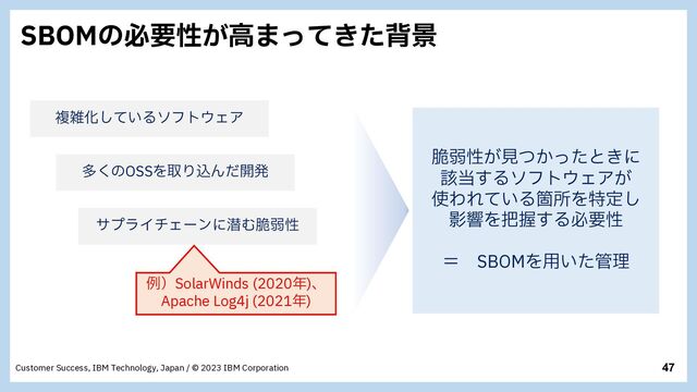 47
Customer Success, IBM Technology, Japan / © 2023 IBM Corporation
4#0.ͷඞཁੑ͕ߴ·͖ͬͯͨഎܠ
ෳࡶԽ͍ͯ͠Διϑτ΢ΣΞ
ଟ͘ͷOSSΛऔΓࠐΜͩ։ൃ
αϓϥΠνΣʔϯʹજΉ੬ऑੑ
ྫʣSolarWinds (2020೥)ɺ
Apache Log4j (2021೥)
੬ऑੑ͕ݟ͔ͭͬͨͱ͖ʹ
֘౰͢Διϑτ΢ΣΞ͕
࢖ΘΕ͍ͯΔՕॴΛಛఆ͠
ӨڹΛ೺Ѳ͢Δඞཁੑ
ʹ SBOMΛ༻͍ͨ؅ཧ
