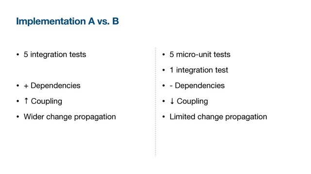 Implementation A vs. B
• 5 integration tests

• + Dependencies

• ↑ Coupling

• Wider change propagation

• Harder to maintain

• More assertions
• 5 micro-unit tests

• 1 integration test

• - Dependencies

• ↓ Coupling

• Limited change propagation

• Easier to maintain

• Fewer assertions
💯
