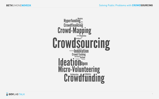 BETHSIMONENOVECK
TALK
Solving Public Problems with CROWDSOURCING
7
