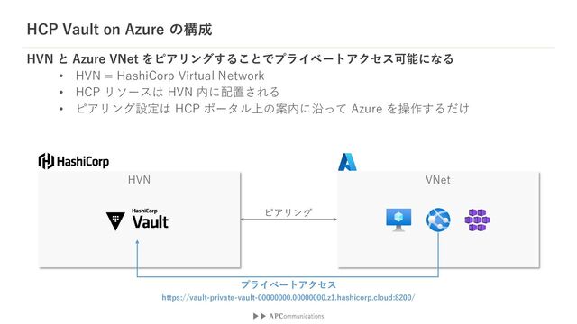 HCP Vault on Azure の構成
HVN と Azure VNet をピアリングすることでプライベートアクセス可能になる
• HVN = HashiCorp Virtual Network
• HCP リソースは HVN 内に配置される
• ピアリング設定は HCP ポータル上の案内に沿って Azure を操作するだけ
HVN VNet
ピアリング
プライベートアクセス
https://vault-private-vault-00000000.00000000.z1.hashicorp.cloud:8200/
