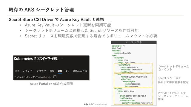 既存の AKS シークレット管理
Secret Store CSI Driver で Azure Key Vault と連携
• Azure Key Vault のシークレット更新を同期可能
• シークレットボリュームと連携した Secret リソースを作成可能
• Secret リソースを環境変数で使用する場合でもボリュームマウントは必要
Azure Portal の AKS 作成画面
マニフェスト
apiVersion: v1
kind: Pod
metadata:
name: pod-sample
spec:
containers:
- name: hoge
image : nginx:latest
volumeMounts:
- name: secret-store
mountPath: “/mnt/secret”
readOnly: true
env:
- name: SECRET_USERNAME
valueFrom:
secretKeyRef:
name: foosecret
key: username
volumes:
- name: secret-store
csi:
driver: secrets-store.csi.k8s.io
readOnly: true
volumeAttributes:
secretProviderClass: “azure-sync”
Secret リソースを
参照して環境変数を設定
シークレットボリューム
をマウント
Provider を呼び出して
シークレットボリューム
作成
