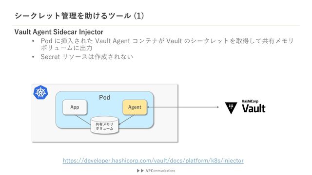 シークレット管理を助けるツール (1)
Vault Agent Sidecar Injector
• Pod に挿入された Vault Agent コンテナが Vault のシークレットを取得して共有メモリ
ボリュームに出力
• Secret リソースは作成されない
Pod
Agent
共有メモリ
ボリューム
https://developer.hashicorp.com/vault/docs/platform/k8s/injector
App
