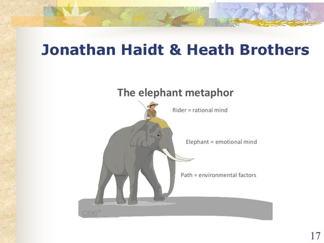 Jonathan Haidt & Heath Brothers
17
