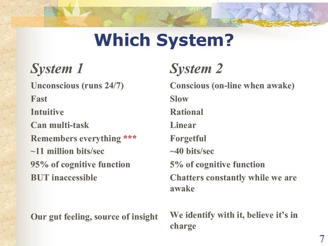 Which System?
System 1
Unconscious (runs 24/7)
Fast
Intuitive
Can multi-task
Remembers everything ***
~11 million bits/sec
95% of cognitive function
BUT inaccessible
Our gut feeling, source of insight
System 2
Conscious (on-line when awake)
Slow
Rational
Linear
Forgetful
~40 bits/sec
5% of cognitive function
Chatters constantly while we are
awake
We identify with it, believe it’s in
charge
7
