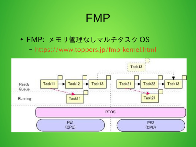 FMP
●
FMP: メモリ管理なしマルチタスク OS
– https://www.toppers.jp/fmp-kernel.html
