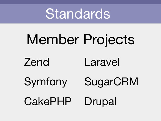 Standards
Member Projects
Zend

Symfony

CakePHP
Laravel

SugarCRM

Drupal
