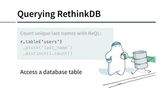 Querying RethinkDB
r.table(‘users’)
.pluck(‘last_name’)
.distinct().count()
Count unique last names with ReQL:
Access a database table
