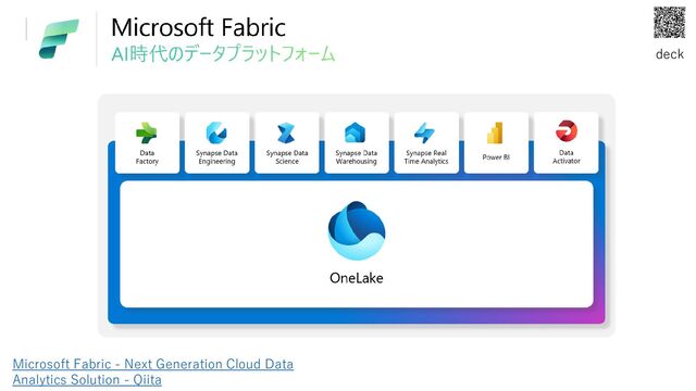 deck
z
Microsoft Fabric - Next Generation Cloud Data
Analytics Solution - Qiita

