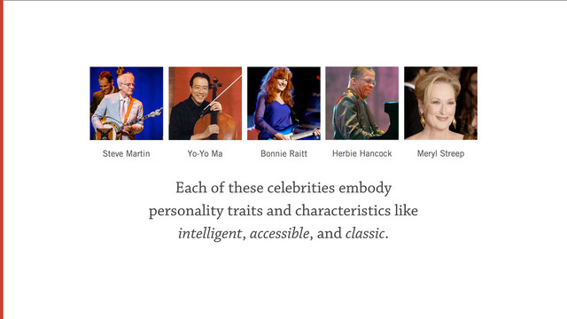 Each of these celebrities embody
personality traits and characteristics like
intelligent, accessible, and classic.
