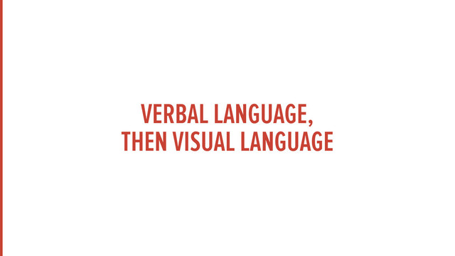 VERBAL LANGUAGE, 
THEN VISUAL LANGUAGE
