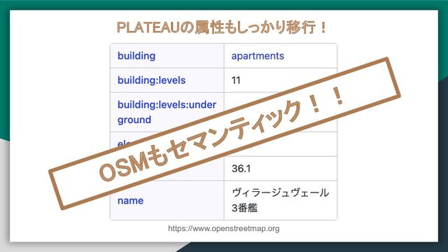 https://www.openstreetmap.org
PLATEAUの属性もしっかり移行！ 
OSMもセマンティック！！ 

