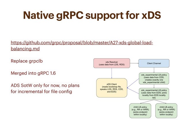 Native gRPC support for xDS
https://github.com/grpc/proposal/blob/master/A27-xds-global-load-
balancing.md
Replace grpclb
Merged into gRPC 1.6
ADS SotW only for now, no plans
for incremental for file config
