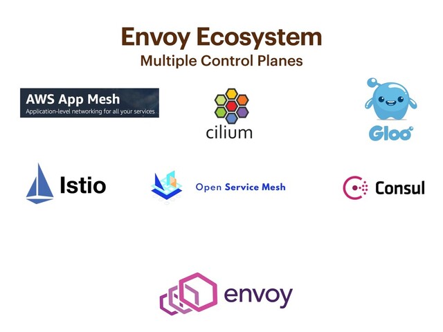 Envoy Ecosystem
Multiple Control Planes
