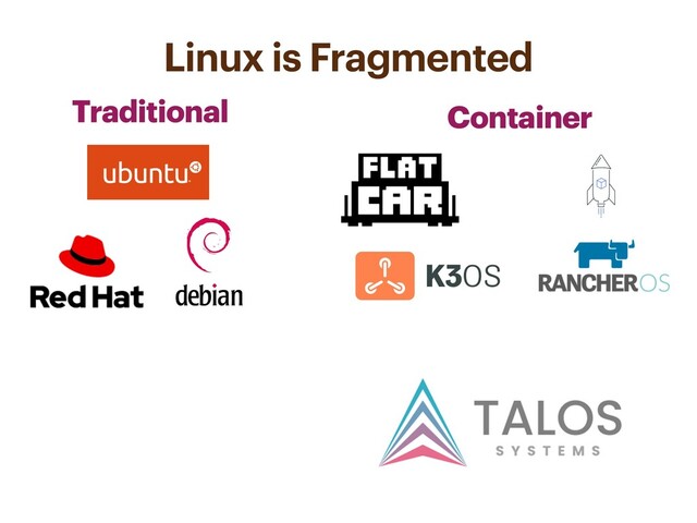 Linux is Fragmented
Traditional
Traditional Container
