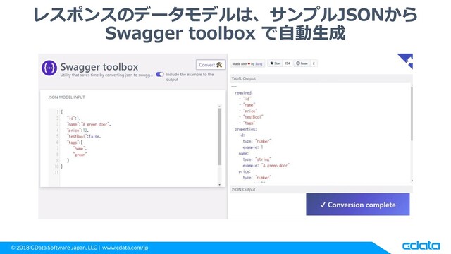 © 2018 CData Software Japan, LLC | www.cdata.com/jp
レスポンスのデータモデルは、サンプルJSONから
Swagger toolbox で自動生成
