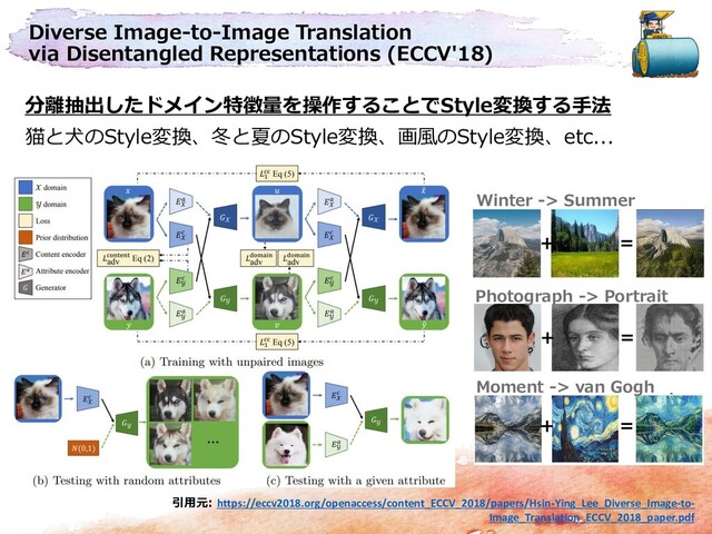 Diverse Image-to-Image Translation
via Disentangled Representations (ECCV'18)
分離抽出したドメイン特徴量を操作することでStyle変換する手法
猫と犬のStyle変換、冬と夏のStyle変換、画風のStyle変換、etc...
引用元: https://eccv2018.org/openaccess/content_ECCV_2018/papers/Hsin-Ying_Lee_Diverse_Image-to-
Image_Translation_ECCV_2018_paper.pdf
＋ ＝
＋ ＝
＋ ＝
Photograph -> Portrait
Winter -> Summer
Moment -> van Gogh
