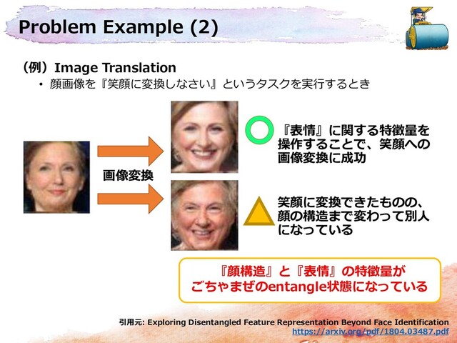 Problem Example (2)
（例）Image Translation
• 顔画像を『笑顔に変換しなさい』というタスクを実行するとき
『表情』に関する特徴量を
操作することで、笑顔への
画像変換に成功
笑顔に変換できたものの、
顔の構造まで変わって別人
になっている
引用元: Exploring Disentangled Feature Representation Beyond Face Identification
https://arxiv.org/pdf/1804.03487.pdf
『顔構造』と『表情』の特徴量が
ごちゃまぜのentangle状態になっている
画像変換
