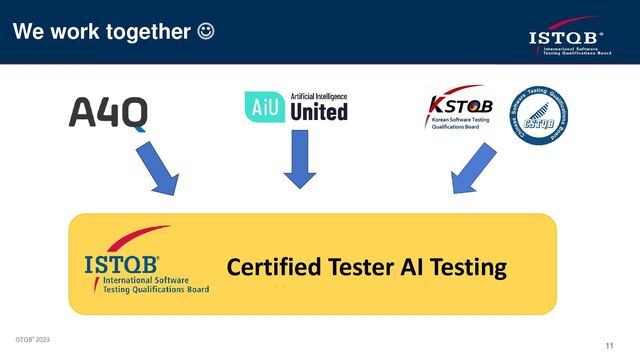 ISTQB® 2023
11
We work together ☺
Certified Tester AI Testing
