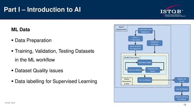 ISTQB® 2023
18
ML Data
▪ Data Preparation
▪ Training, Validation, Testing Datasets
in the ML workflow
▪ Dataset Quality issues
▪ Data labelling for Supervised Learning
Part I – Introduction to AI
