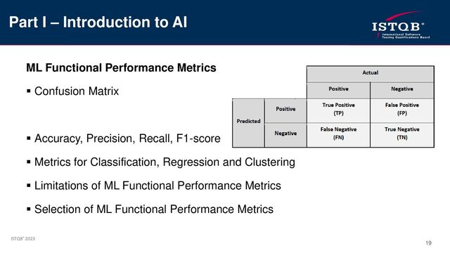 ISTQB® 2023
19
ML Functional Performance Metrics
▪ Confusion Matrix
▪ Accuracy, Precision, Recall, F1-score
▪ Metrics for Classification, Regression and Clustering
▪ Limitations of ML Functional Performance Metrics
▪ Selection of ML Functional Performance Metrics
Part I – Introduction to AI

