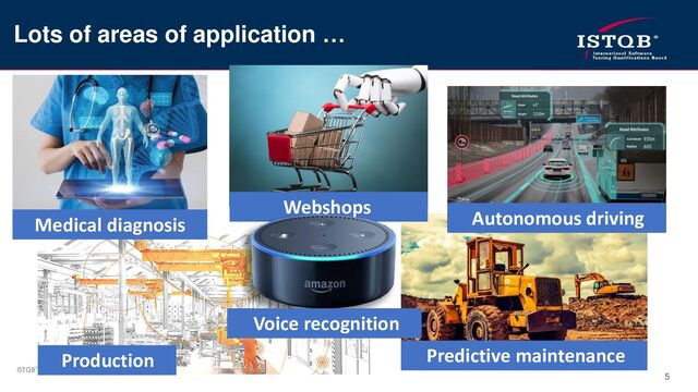 ISTQB® 2023
5
Lots of areas of application …
Predictive maintenance
Production
Medical diagnosis Autonomous driving
Webshops
Voice recognition
