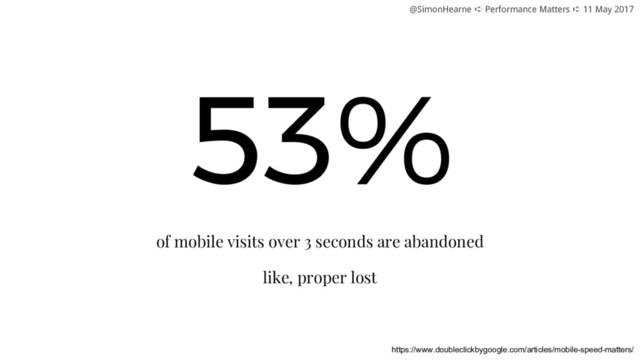 @SimonHearne ➪ Performance Matters ➪ 11 May 2017
53%
of mobile visits over 3 seconds are abandoned
like, proper lost
https://www.doubleclickbygoogle.com/articles/mobile-speed-matters/
