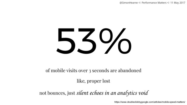 @SimonHearne ➪ Performance Matters ➪ 11 May 2017
53%
of mobile visits over 3 seconds are abandoned
like, proper lost
not bounces, just silent echoes in an analytics void
https://www.doubleclickbygoogle.com/articles/mobile-speed-matters/
