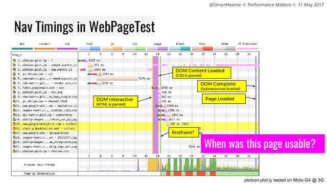 @SimonHearne ➪ Performance Matters ➪ 11 May 2017
Nav Timings in WebPageTest
DOM Interactive
(HTML is parsed)
DOM Content Loaded
(CSS is parsed)
DOM Complete
(Subresources loaded)
Page Loaded
When was this page usable?
plotcon.plot.ly tested on Moto G4 @ 3G
firstPaint?
