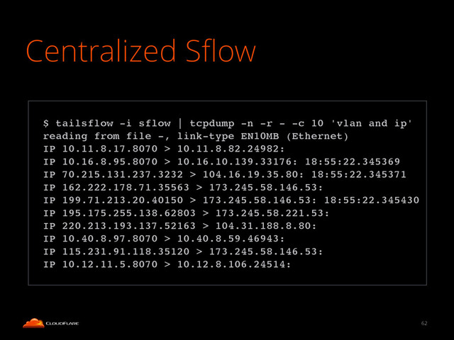 Centralized Sﬂow
62
!
$ tailsflow -i sflow | tcpdump -n -r - -c 10 'vlan and ip'!
reading from file -, link-type EN10MB (Ethernet)!
IP 10.11.8.17.8070 > 10.11.8.82.24982:!
IP 10.16.8.95.8070 > 10.16.10.139.33176: 18:55:22.345369!
IP 70.215.131.237.3232 > 104.16.19.35.80: 18:55:22.345371!
IP 162.222.178.71.35563 > 173.245.58.146.53:!
IP 199.71.213.20.40150 > 173.245.58.146.53: 18:55:22.345430
IP 195.175.255.138.62803 > 173.245.58.221.53:!
IP 220.213.193.137.52163 > 104.31.188.8.80: !
IP 10.40.8.97.8070 > 10.40.8.59.46943:!
IP 115.231.91.118.35120 > 173.245.58.146.53:!
IP 10.12.11.5.8070 > 10.12.8.106.24514:!
