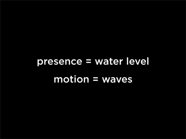 presence = water level
motion = waves
