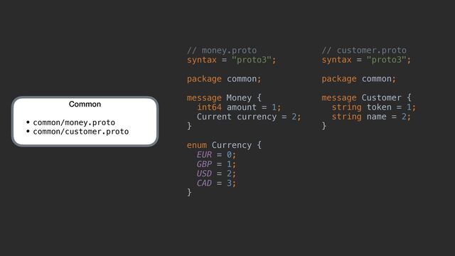 Common


• common/money.proto


• common/customer.proto
// money.proto


syntax = "proto3";


package common;


message Money {


int64 amount = 1;


Current currency = 2;


}


enum Currency {


EUR = 0;


GBP = 1;


USD = 2;


CAD = 3;


}
// customer.proto


syntax = "proto3";


package common;


message Customer {


string token = 1;


string name = 2;


}
